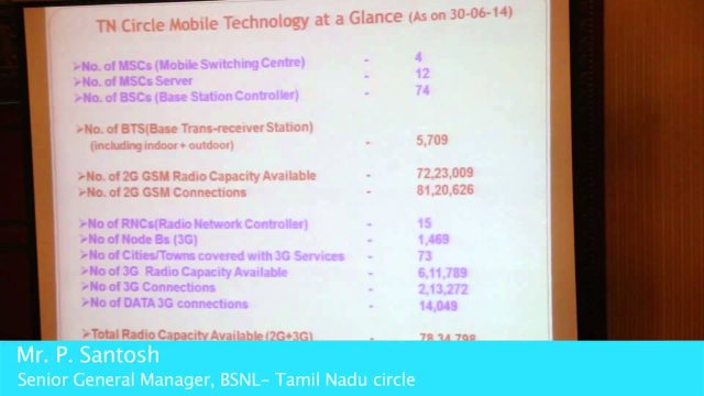 P. Santosh : BSNL : Working session 1 : MSBC Chennai P. Santosh : BSNL : Working session 1 : MSBC Chennai