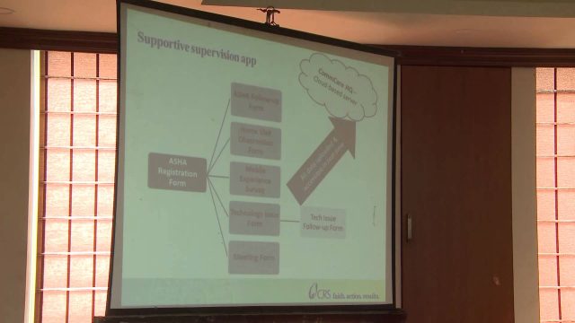 Remind : Case study presentation : MSBC Assam Remind : Case study presentation : MSBC Assam