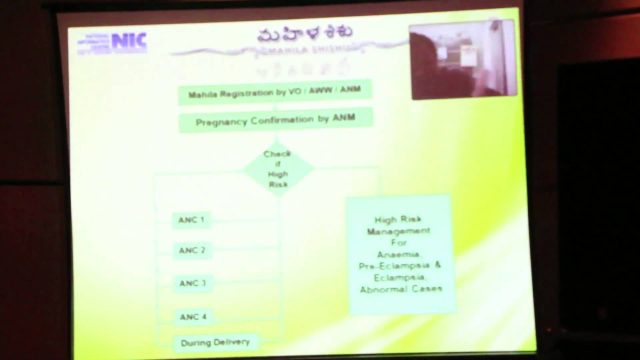 Raj Shekhar : Mahila shishu : MSBC Bhopal Raj Shekhar : Mahila shishu : MSBC Bhopal