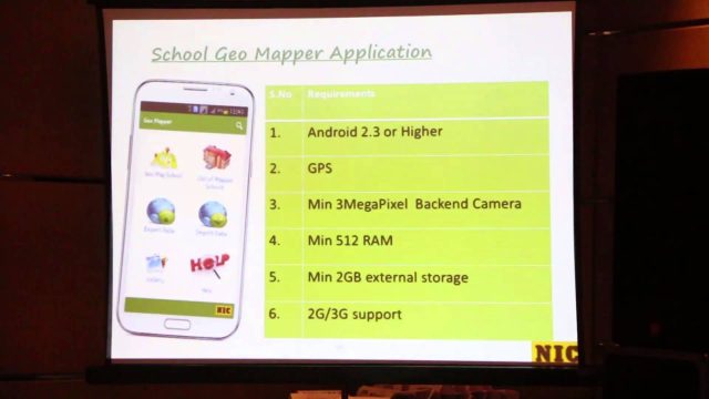 Sunil jain : Working session 4 : MSBC Bhopal Sunil jain : Working session 4 : MSBC Bhopal