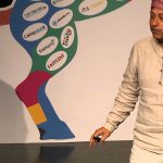 Information Poverty: Stories of Digital Empowerment in India (CSW Global 2015) Information Poverty: Stories of Digital Empowerment in India (CSW Global 2015)